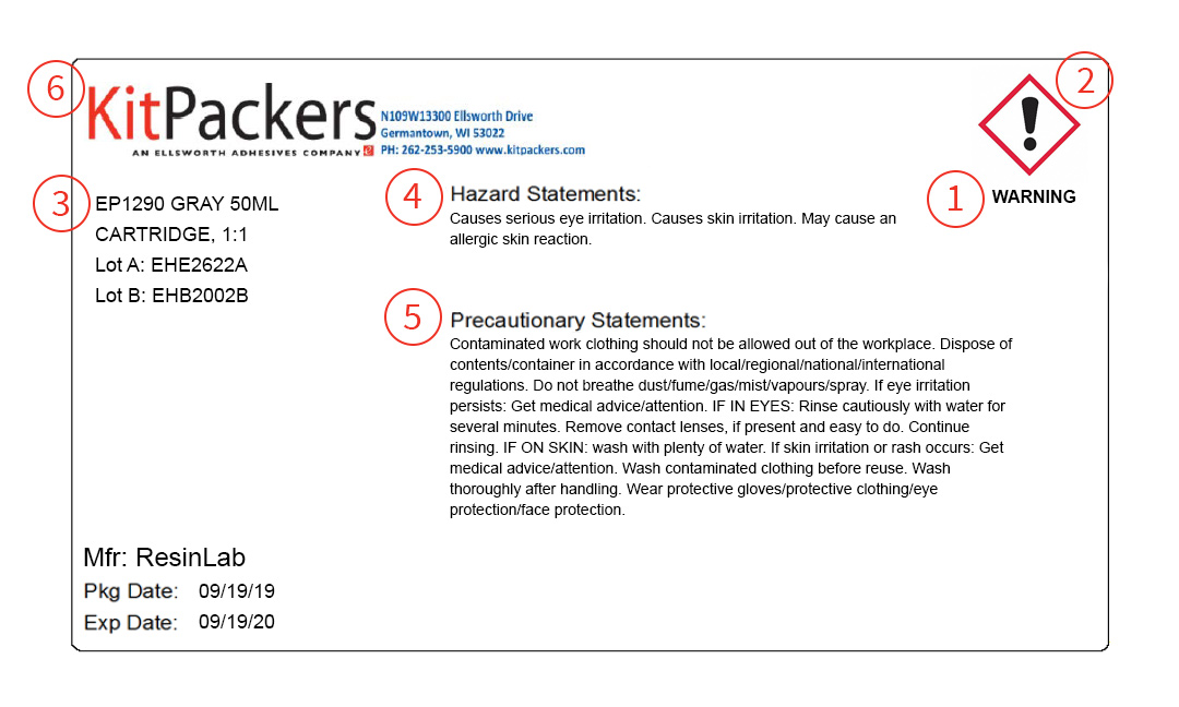 GHS Label